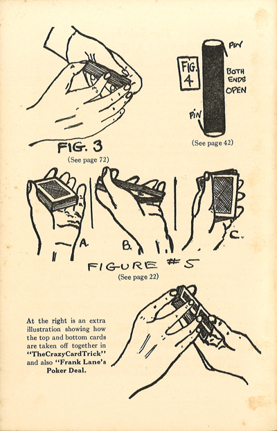 This image features a page from the book Help Yourself by Frank Lane. It shows four illustrations of various card tricks.  In the top left corner, there is an illustration of two hands showing the viewer how to hold the deck of cards to successfully execute the trick Crazy Card Trick. Below the image is the text indicating this is figure 3 and to see page 72 for more information about the trick.  The image to the top right features an illustration of a tube used in a combination card and handkerchief trick.  The diagram shows how both ends of the tube need to remain open.  The image is labeled as figure four and the reader is directed to page 42 to read more about the trick. Below these images are three illustrations of hands holding cards to pull off a trick.  The first image has the hand facing up with the desk in the hand.  The second image is a side view of the left hand holding the deck of cards with some space between the deck and the hand.  The final illustration shows the left hand fanning the cards with the left thumb.  The series of images is titled figure five with page 22 as the reference for the trick. Below these series of images is a block of text that reads: at the right is an extra illustration showing the top and bottom cards are taken off together in The Crazy Card Trick and also Frank Lane’s Poker Deal. To the right of the text are two hands holding a deck of card with the right hand sliding the top and bottom cards from the deck.